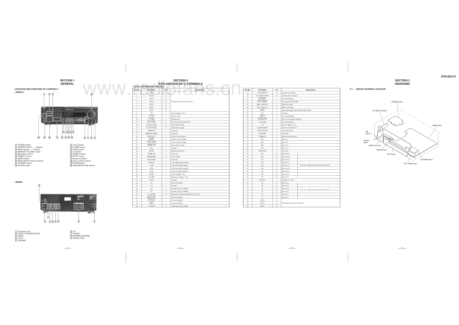 Sony-STRDE215-rec-sm 维修电路原理图.pdf_第3页