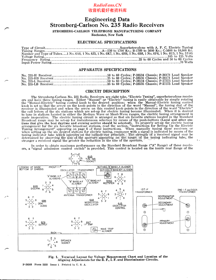 StrombergCarlson-235-rec-sm 维修电路原理图.pdf_第1页
