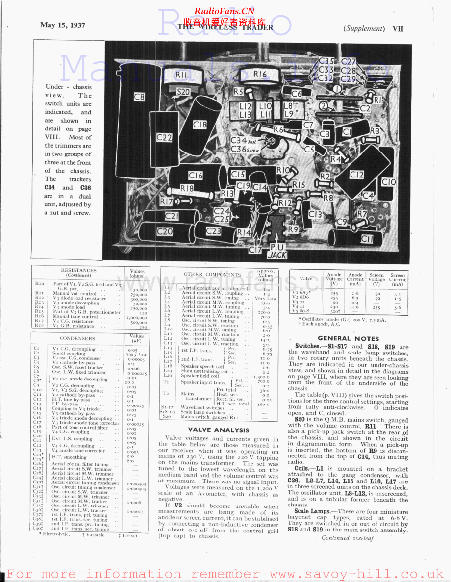 Pilot-RU355-rec-sm 维修电路原理图.pdf_第2页