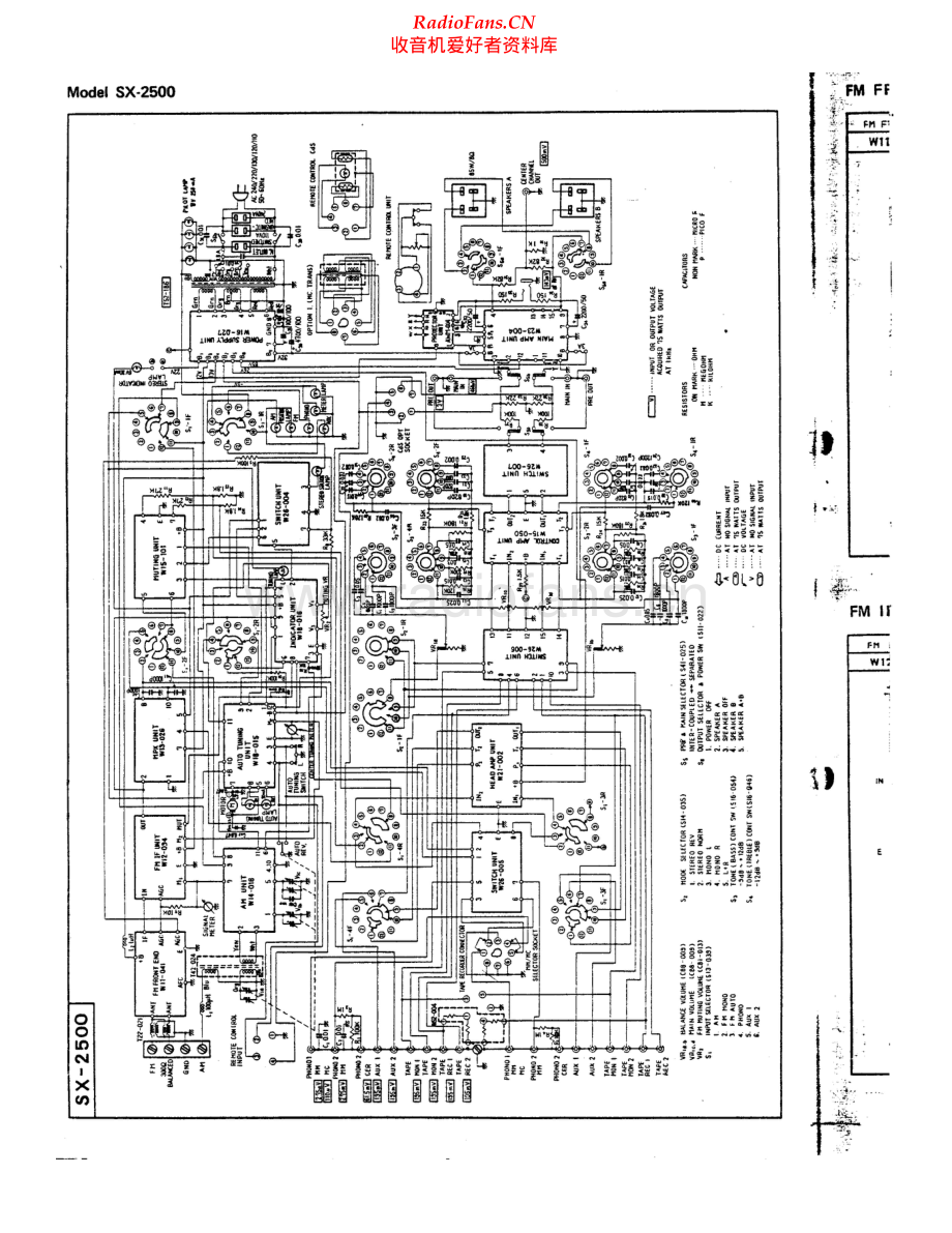 Pioneer-SX2500-rec-sch 维修电路原理图.pdf_第1页
