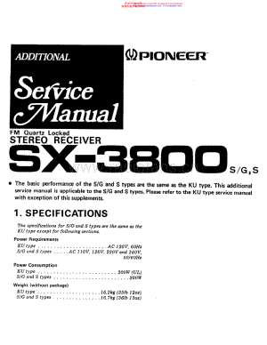 Pioneer-SX3800-rec-sm2 维修电路原理图.pdf