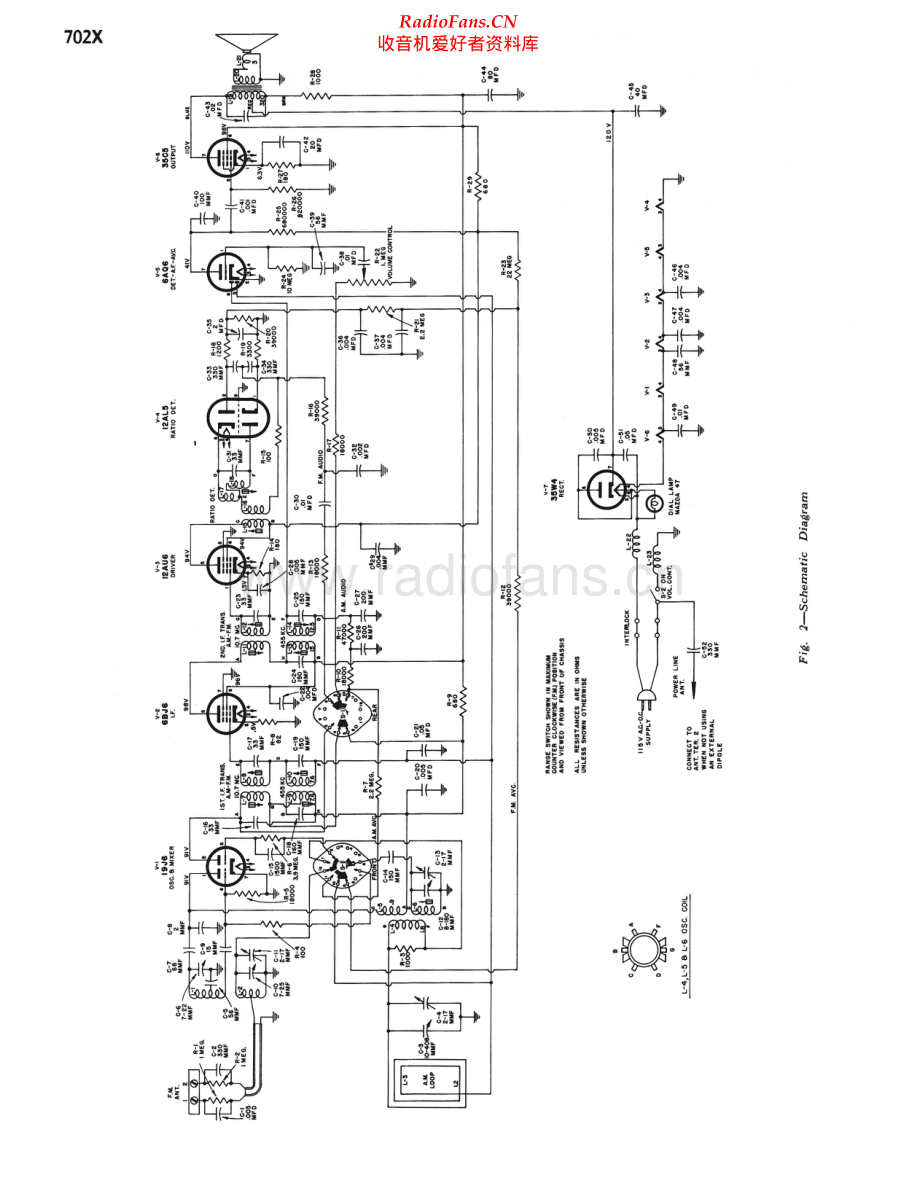 RCA-702X-rec-sm 维修电路原理图.pdf_第2页