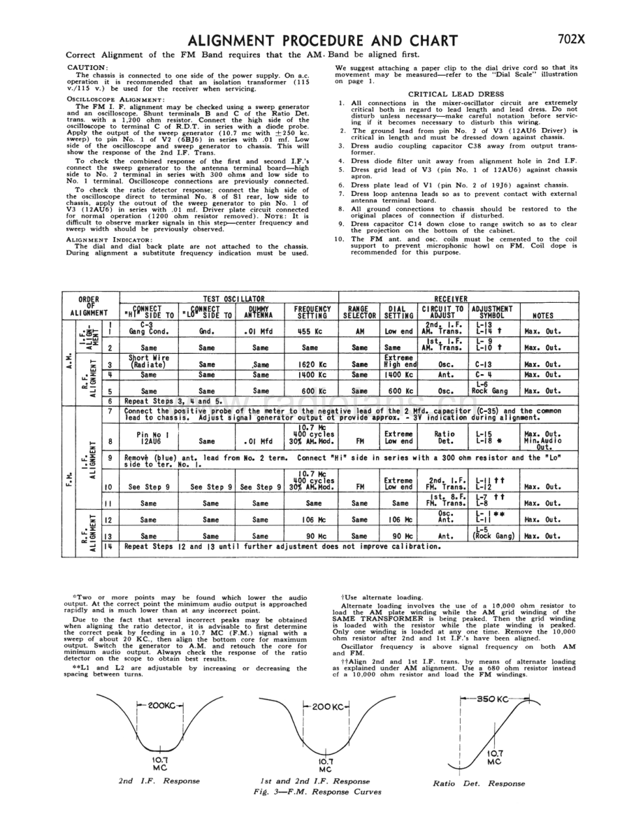 RCA-702X-rec-sm 维修电路原理图.pdf_第3页