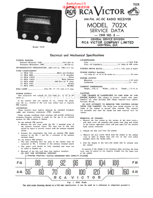 RCA-702X-rec-sm 维修电路原理图.pdf