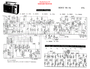 Sony-7R72-rec-sm 维修电路原理图.pdf