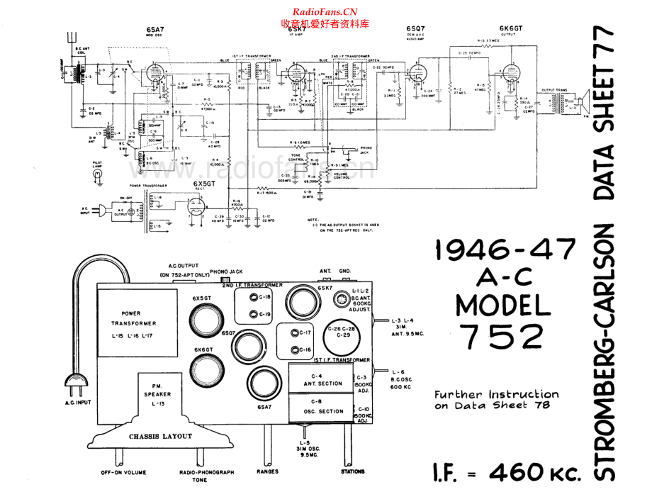 StrombergCarlson-761-rec-sm 维修电路原理图.pdf_第1页
