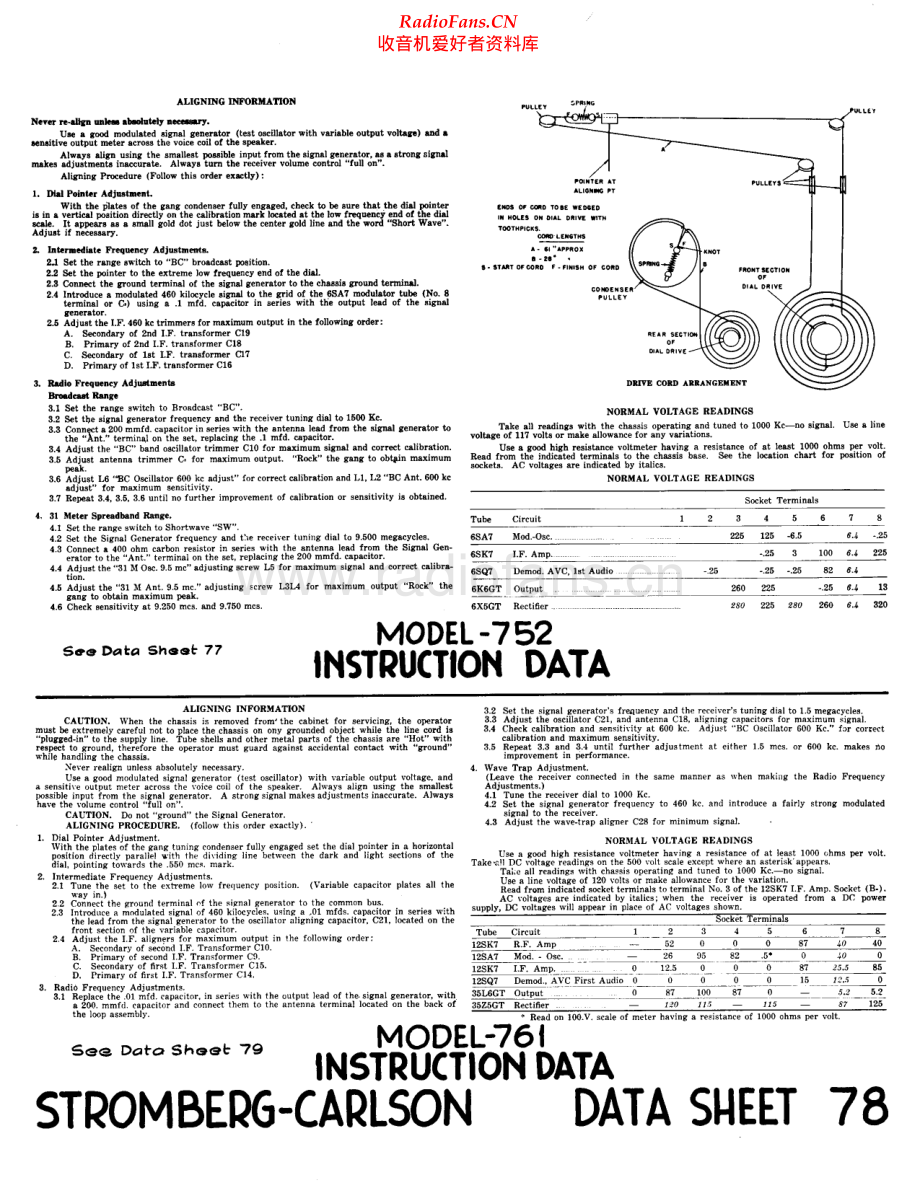 StrombergCarlson-761-rec-sm 维修电路原理图.pdf_第2页