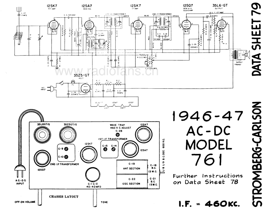StrombergCarlson-761-rec-sm 维修电路原理图.pdf_第3页