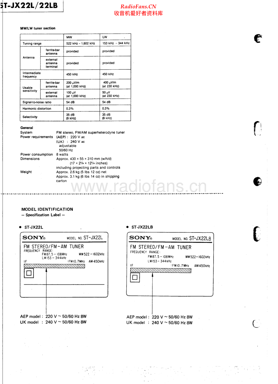 Sony-STJX22L-tun-sm 维修电路原理图.pdf_第2页