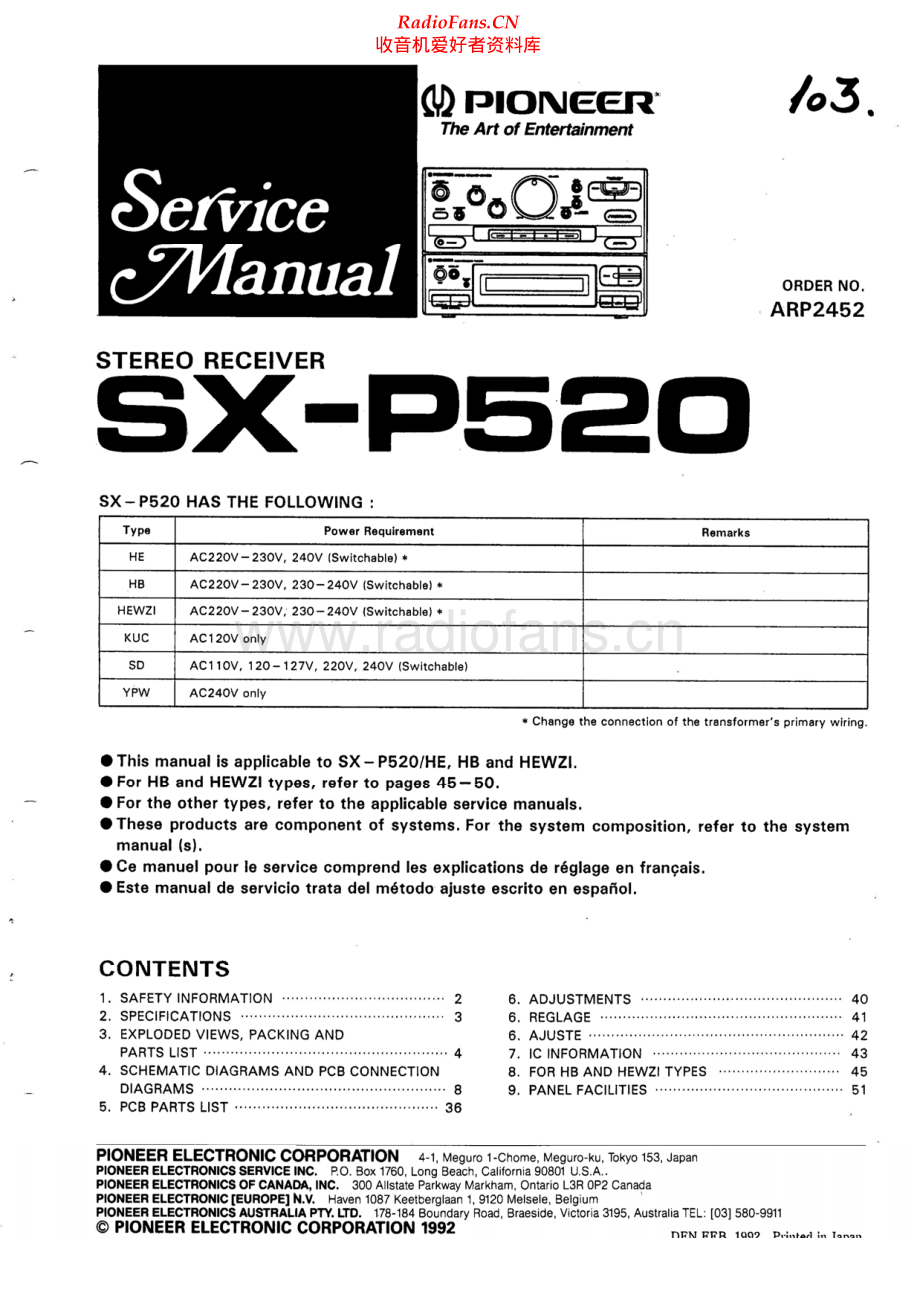 Pioneer-SXP520-rec-sm 维修电路原理图.pdf_第1页