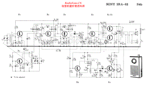 Sony-3RA62-rec-sch 维修电路原理图.pdf