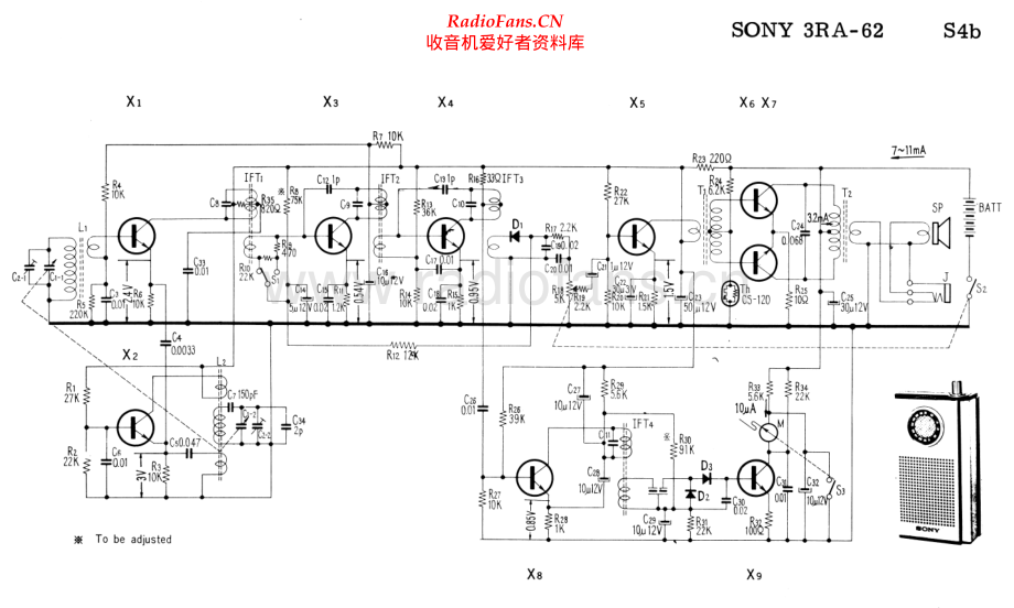 Sony-3RA62-rec-sch 维修电路原理图.pdf_第1页