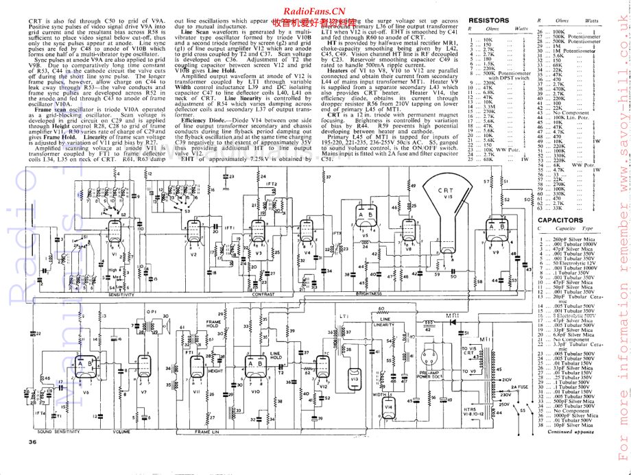 Pilot-CM54-rec-sm 维修电路原理图.pdf_第2页
