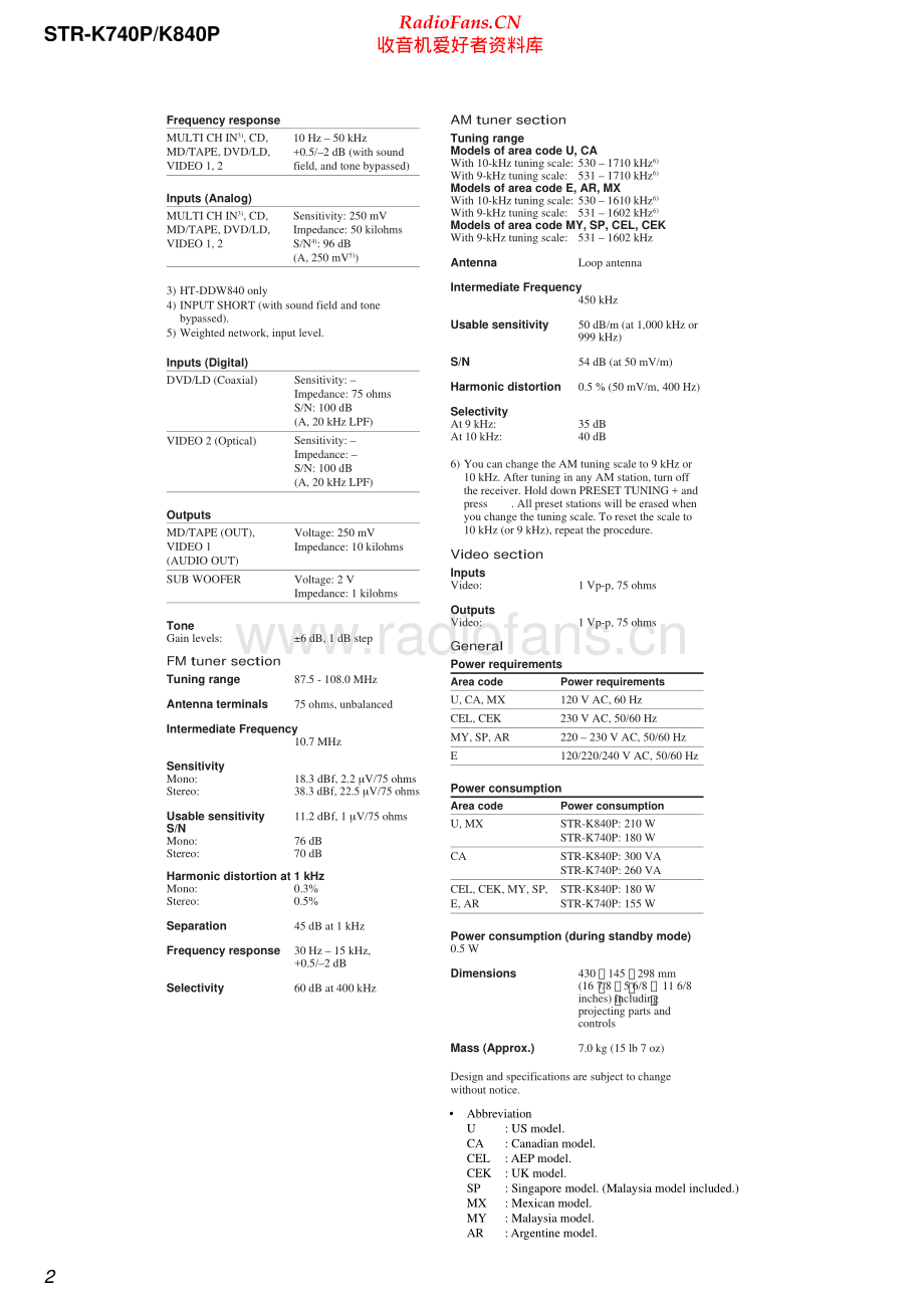 Sony-STRK740P-rec-sm 维修电路原理图.pdf_第2页