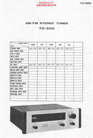 Pioneer-TX500-tun-sch 维修电路原理图.pdf