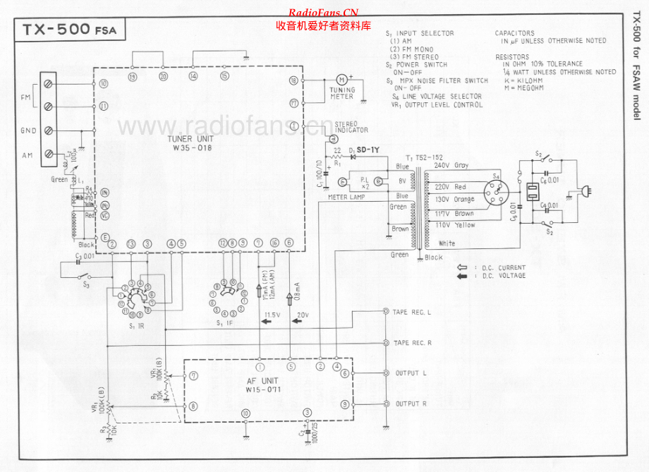 Pioneer-TX500-tun-sch 维修电路原理图.pdf_第2页