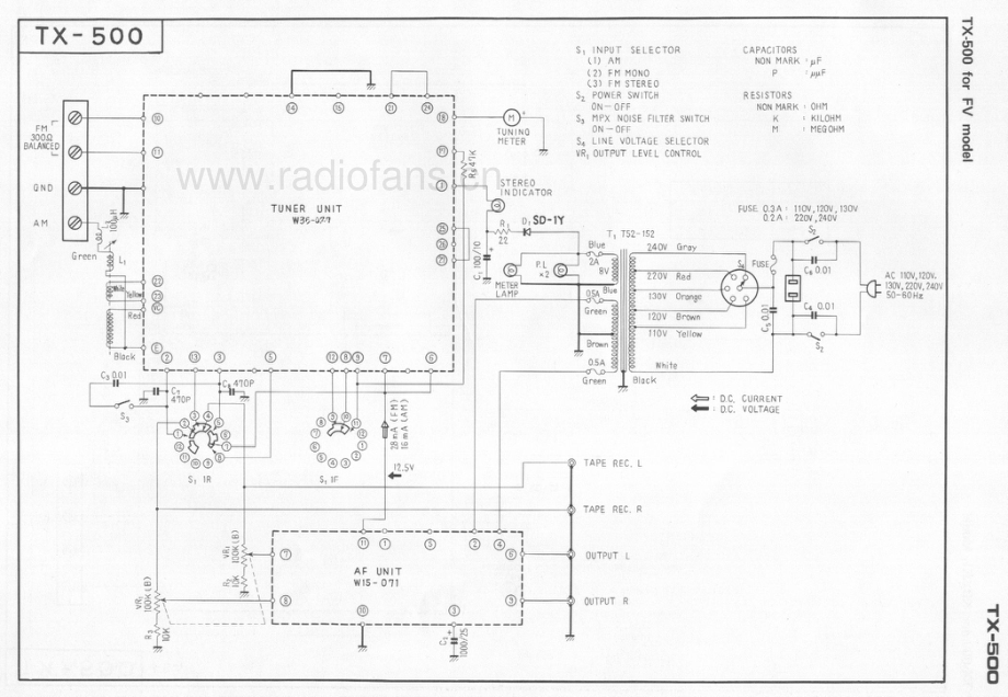 Pioneer-TX500-tun-sch 维修电路原理图.pdf_第3页