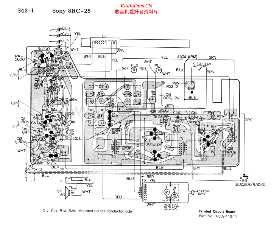 Sony-8RC25-rec-sm 维修电路原理图.pdf_第1页