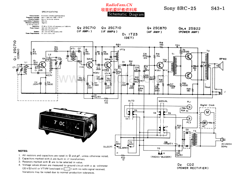 Sony-8RC25-rec-sm 维修电路原理图.pdf_第2页
