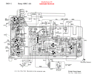 Sony-8RC25-rec-sm 维修电路原理图.pdf