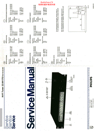 Philips-22AH170-tun-sm 维修电路原理图.pdf