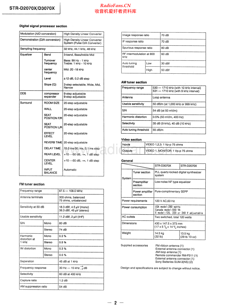 Sony-STRD3070X-rec-sm 维修电路原理图.pdf_第2页