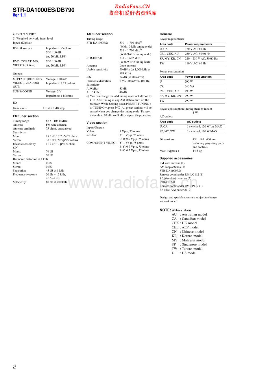 Sony-STRDA1000ES-rec-sm 维修电路原理图.pdf_第2页