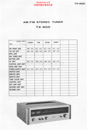 Pioneer-TX800-tun-sch 维修电路原理图.pdf