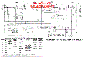 Viking-RM668-rec-sch 维修电路原理图.pdf