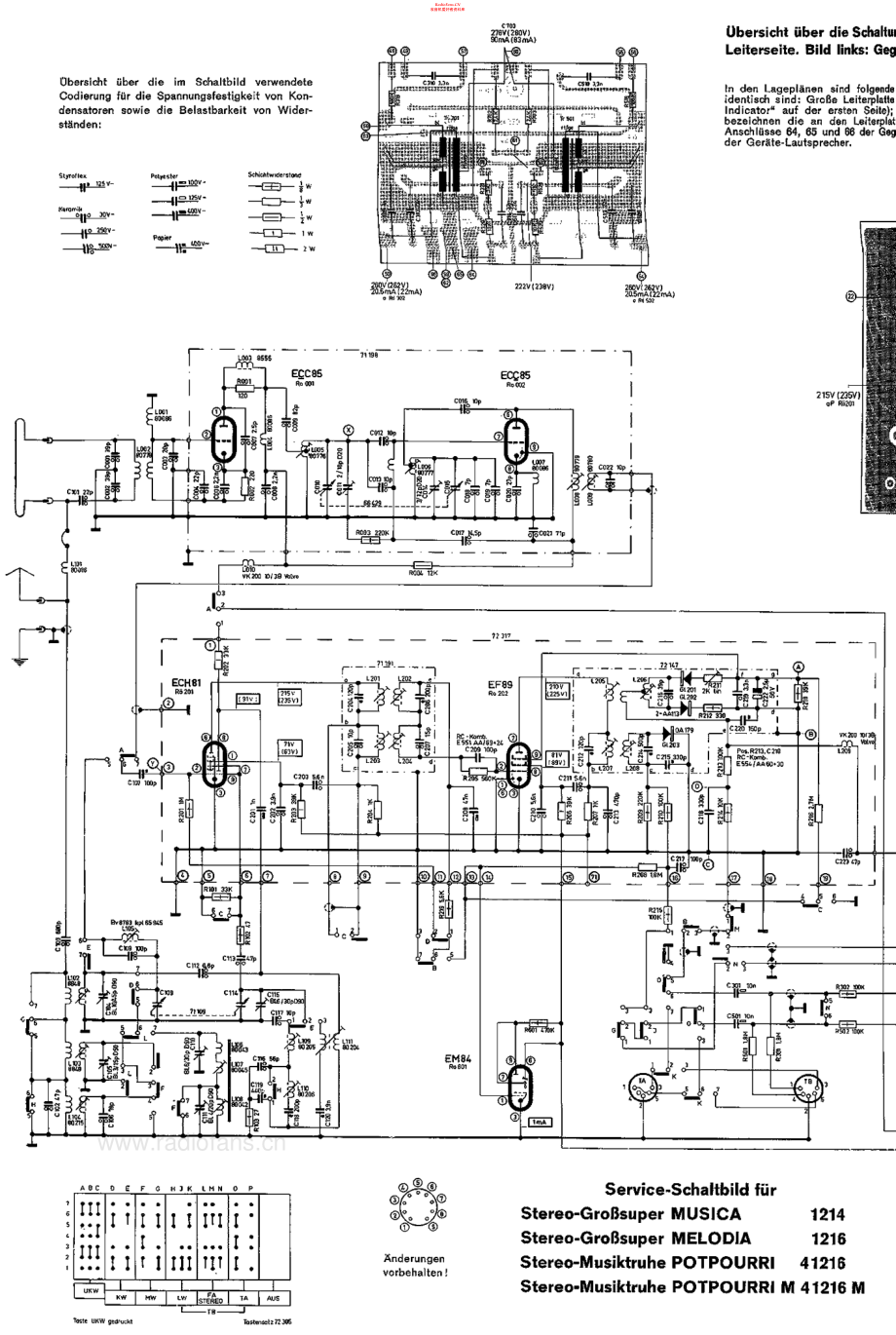 Graetz-Potpourri41216-rec-sch维修电路原理图.pdf_第2页
