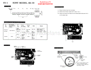 Sony-4R56-rec-sch 维修电路原理图.pdf