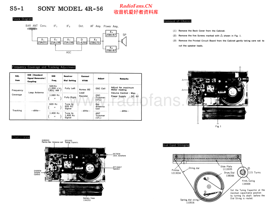 Sony-4R56-rec-sch 维修电路原理图.pdf_第1页