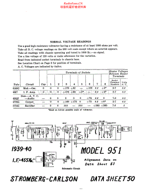 StrombergCarlson-992-rec-sm 维修电路原理图.pdf