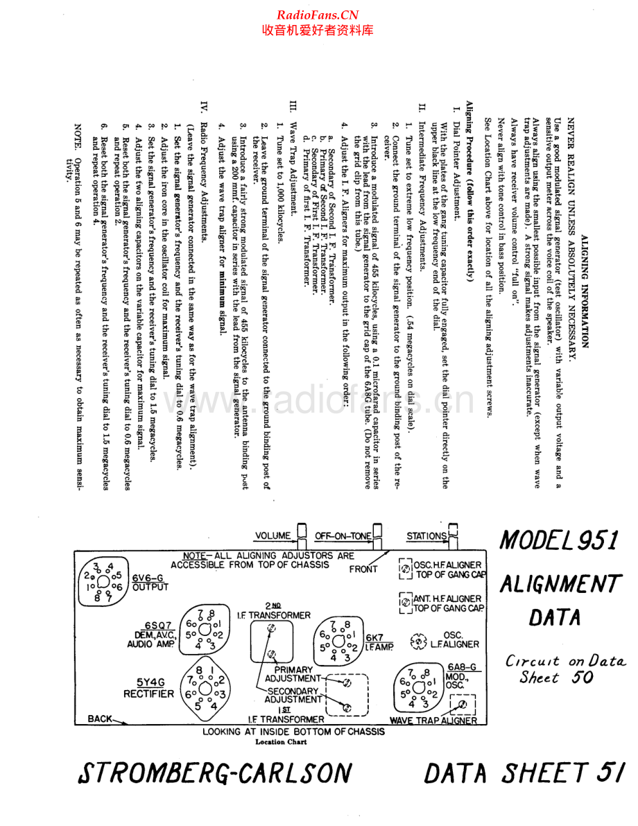 StrombergCarlson-992-rec-sm 维修电路原理图.pdf_第2页