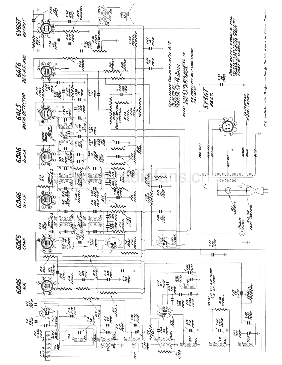 RCA-81-rec-sm 维修电路原理图.pdf_第3页