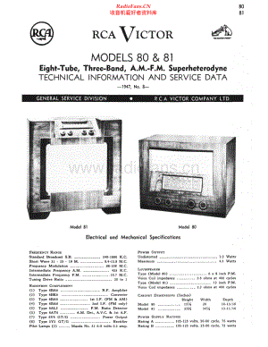RCA-81-rec-sm 维修电路原理图.pdf
