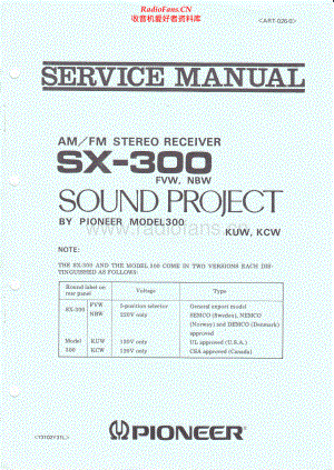Pioneer-SX300-rec-sm 维修电路原理图.pdf