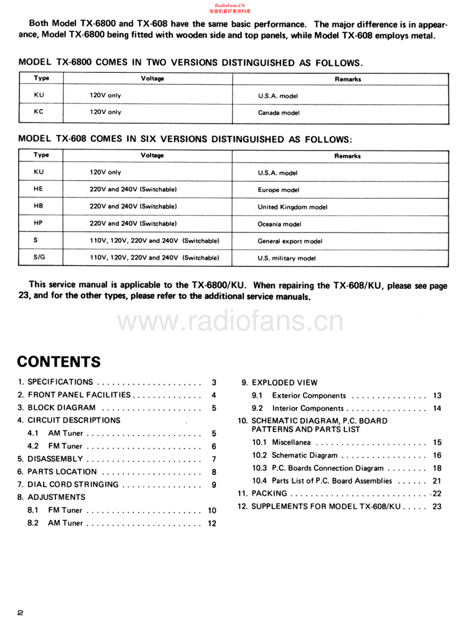 Pioneer-TX6800-tun-sm 维修电路原理图.pdf_第2页
