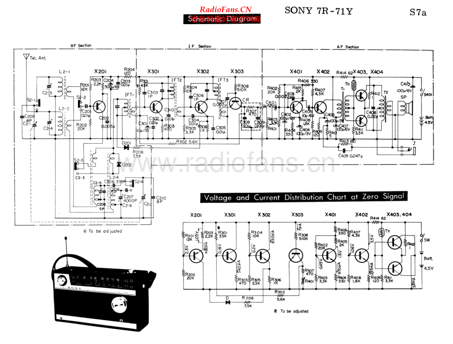 Sony-7R71Y-rec-sm 维修电路原理图.pdf_第1页