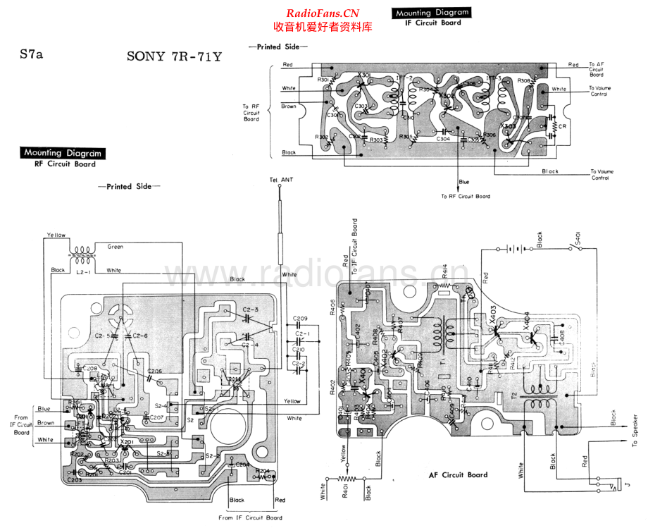 Sony-7R71Y-rec-sm 维修电路原理图.pdf_第2页