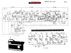 Sony-7R71Y-rec-sm 维修电路原理图.pdf