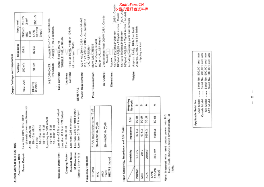 Sony-STR7015-rec-sch 维修电路原理图.pdf_第2页