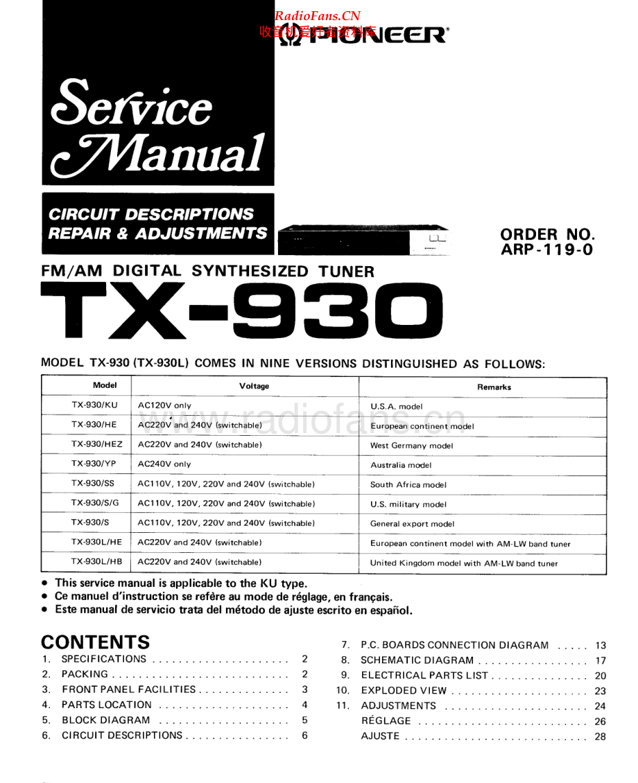 Pioneer-TX930-tun-sm 维修电路原理图.pdf_第1页