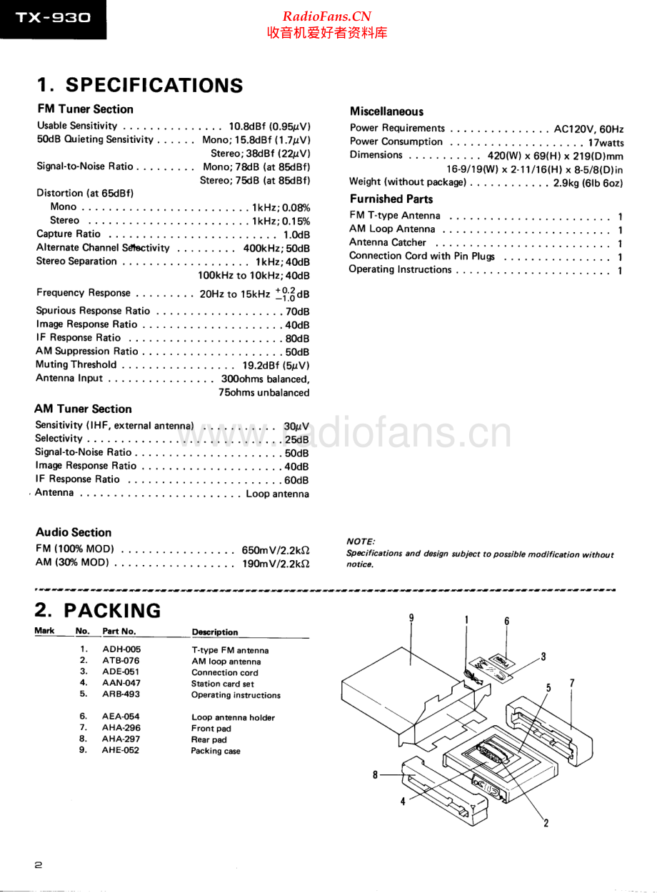 Pioneer-TX930-tun-sm 维修电路原理图.pdf_第2页