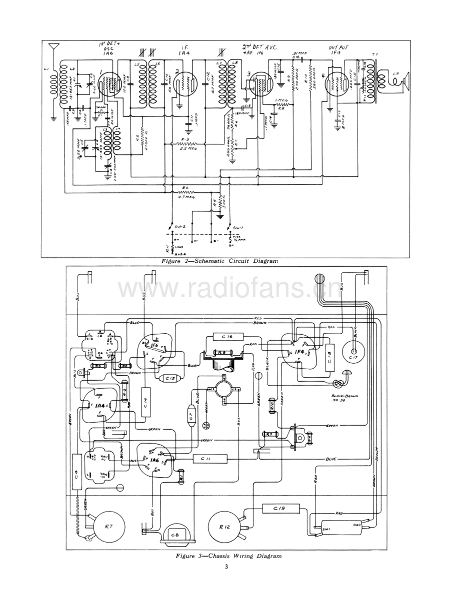 RCA-84BT1-rec-sm 维修电路原理图.pdf_第3页