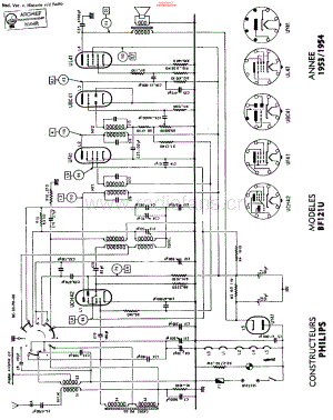 Philips-BF121U-rec-sm 维修电路原理图.pdf