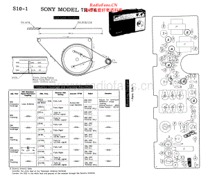 Sony-7R76-rec-sm 维修电路原理图.pdf
