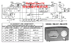 Viking-RM237-rec-sch 维修电路原理图.pdf