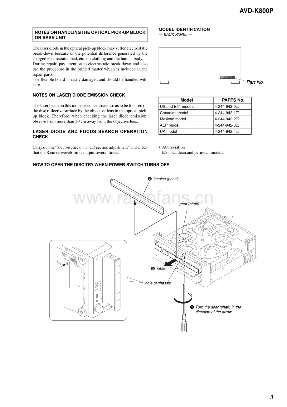 Sony-AVDK800P-rec-sm 维修电路原理图.pdf_第3页