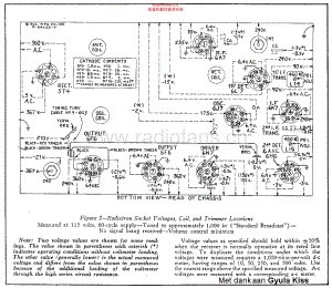 RCA-810K-rec-sch 维修电路原理图.pdf